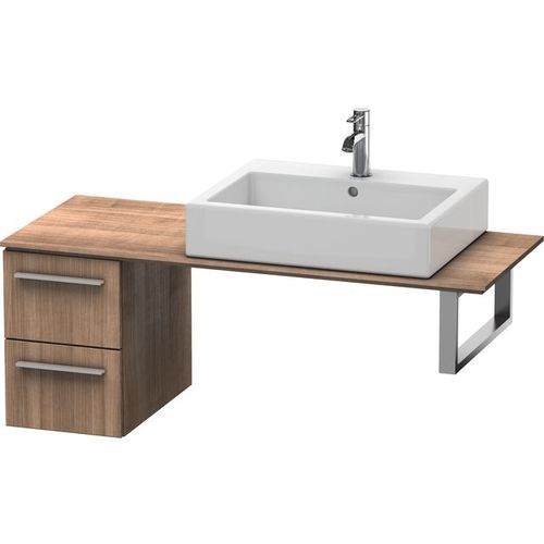 Duravit